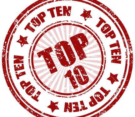 Top 10 Whistleblower Protection Blog’s Posts of 2015